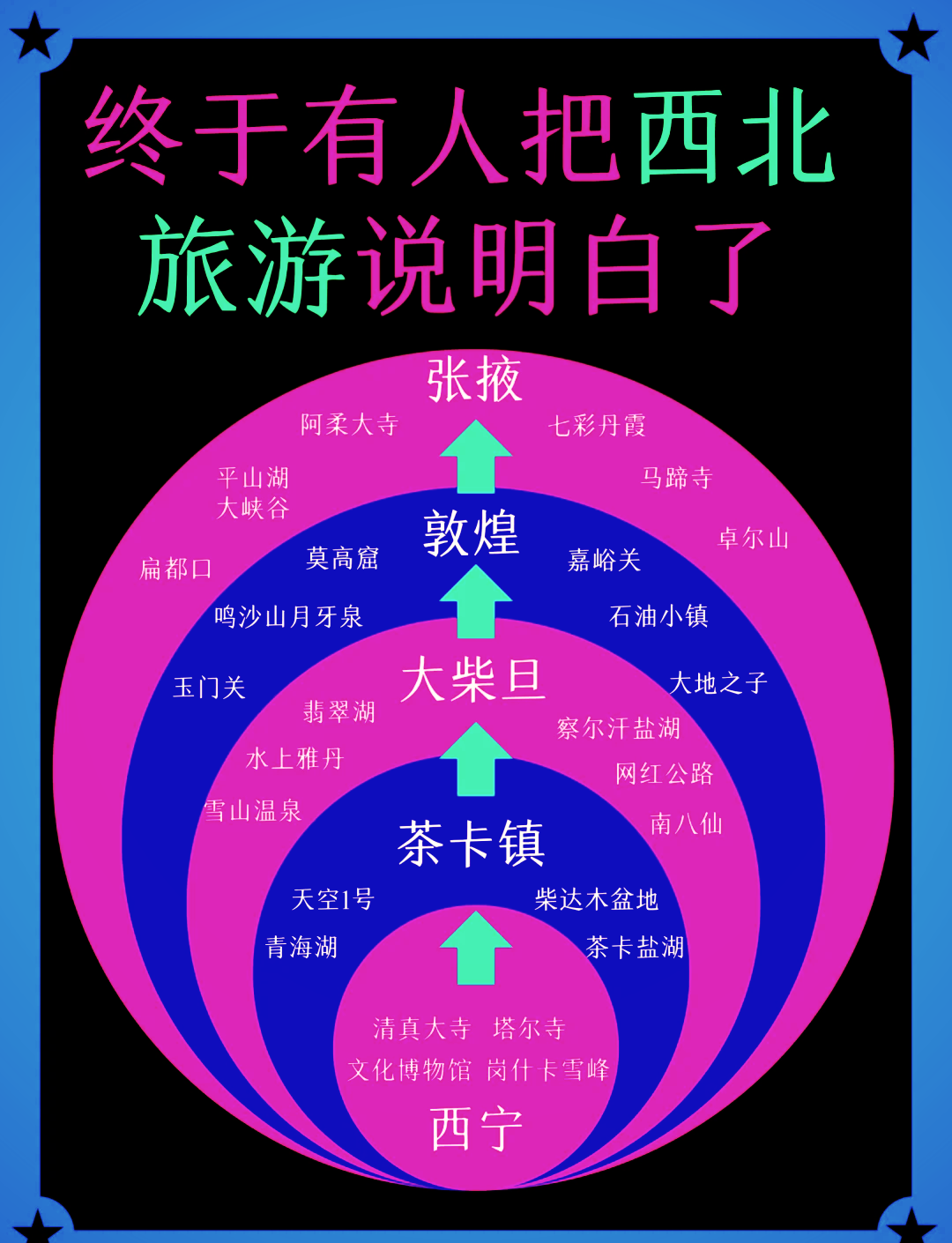 济南高端旅行交友：融合旅行与交友，拓宽社交领域的独特体验