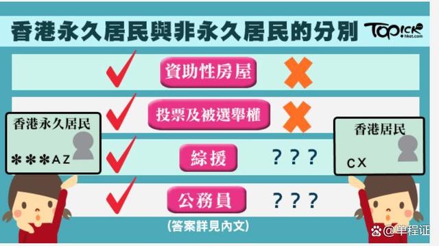上海私人伴游招聘包吃住_上海高端私人伴游_上海私人伴游什么价格