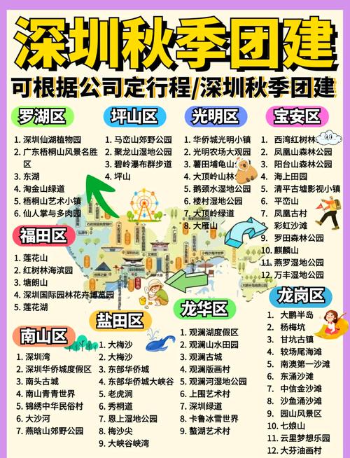深圳伴游招聘90万月薪_深圳私人伴游体验_深圳高端私人伴游招聘