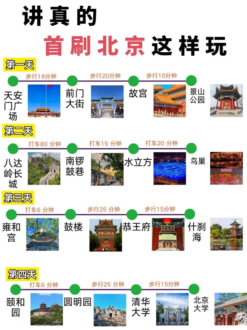 北京高端伴游什么价格_北京伴游价格_北京私人伴游怎么样