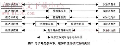 广州商务伴游价格_广州商务伴游指南_广州商务伴侣