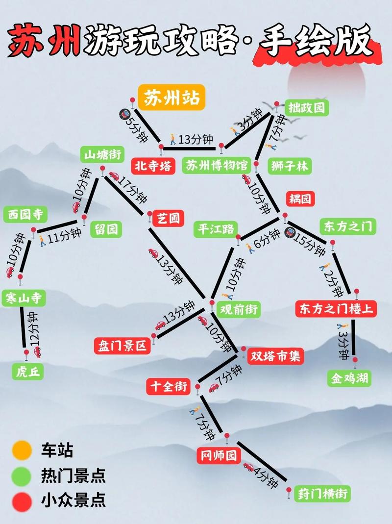 苏州旅游交友好去处推荐：平江路历史街区与金鸡湖景区探秘