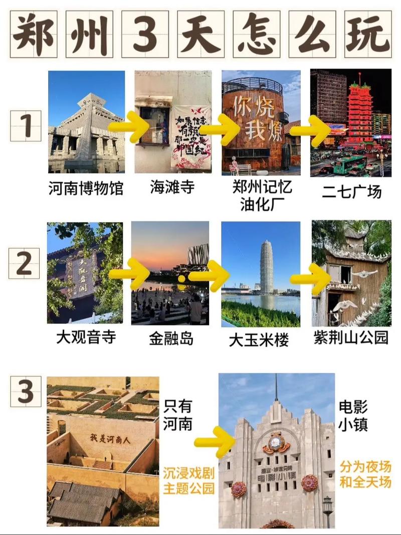 郑州商务陪伴_郑州商务伴游指南_郑州高端伴游接待