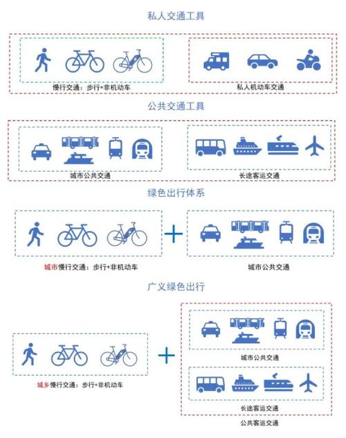 郑州商务陪伴_郑州商务伴游指南_郑州高端伴游接待